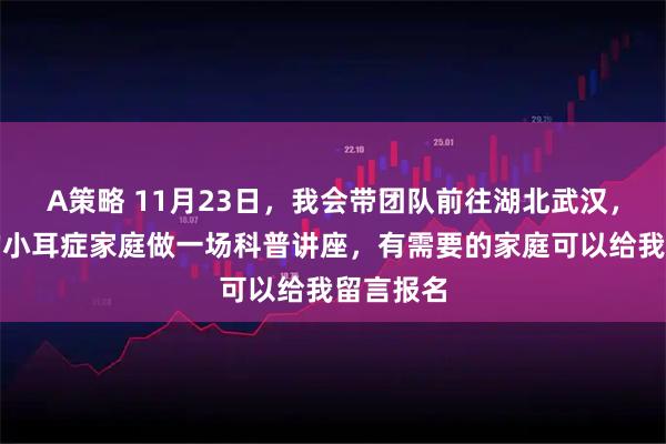 A策略 11月23日，我会带团队前往湖北武汉，为当地的小耳症家庭做一场科普讲座，有需要的家庭可以给我留言报名